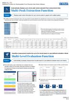 Additional Downloadable Chargeable Functions for Force Recorder Next Series-8
