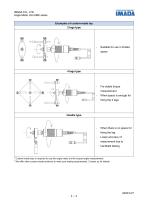 AMK series-3