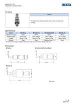Attachments for ACMTS/MTS series-5