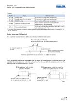 CHX Series-5