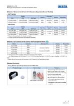 CLFX / CFX Series-4