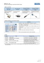 CLFX / CFX Series-5