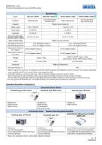 DPUH series-2