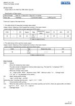 Driver Torque Meter I-8/I-80-3