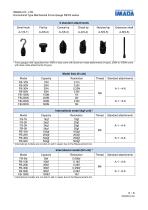 FB/FS series-3