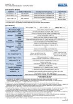 Force-Deformation Evaluation Unit FSA-Q series-3