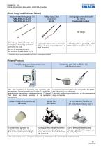Force-Deformation Evaluation Unit FSA-Q series-6