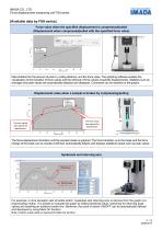 Force-Displacement Measurement Unit FSA series-2