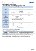 Force-Displacement Measurement Unit FSA series-7