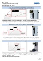 Force-Displacement Measurement Unit FSA series-2