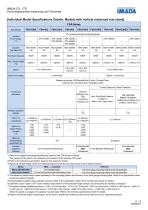 Force-Displacement Measurement Unit FSA series-6