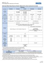Force-Displacement Measurement Unit FSA series-6