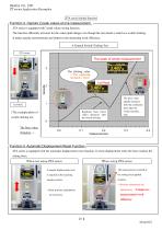 Force Gauge ZT series Application Examples-3