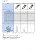 Force Gauges-2