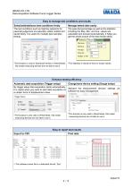 Force logger-2