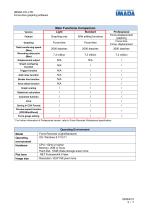Force Recorder Standard-5