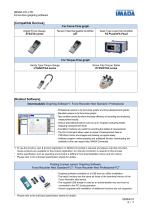 Force Recorder Standard-6