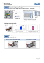 FRTS series-4