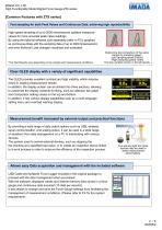 High Functionality Model Digital Force Gauge ZTA series-2