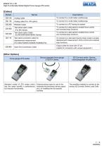 High Functionality Model Digital Force Gauge ZTA series-7
