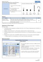 High Performance Digital Force Gauge ZT series-5