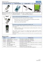 High Performance Digital Force Gauge ZT series-6