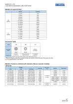LM/LC series-4