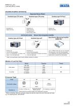LMU/LU series-3