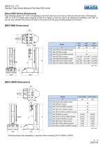 MX3-500N Standard Type Vertical Motorized Test Stand-8