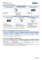 Pen Type Load Cell PN-50N-3