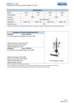 PG series-2