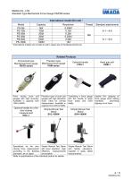 PS/PSS series-4