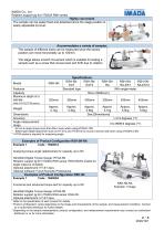 RSH series-2