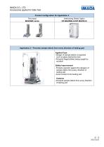 Safety accessories application-2