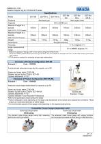 SDT series-2