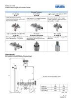 SDT series-3
