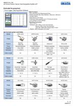 Sensor Interchangeable Amplifier eZT-5