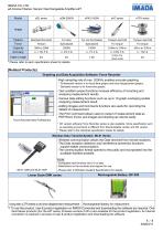 Sensor Interchangeable Amplifier eZT-6