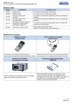 Sensor Interchangeable Amplifier eZT-7