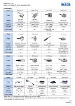 Separated Sensor Model Digital Force Gauge ZTS/ZTA series-5