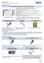 Separated Sensor Model Digital Force Gauge ZTS/ZTA series-7