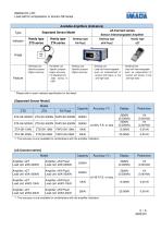 SK series-3