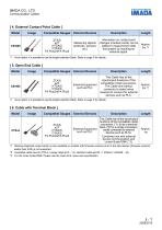 Specification list of cables-2