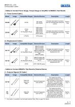Specification list of cables-3