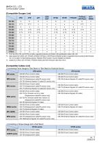 Specification list of cables-4