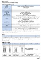 Standard Model Digital Force Gauge ZTS Series-3