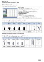 Standard Model Digital Force Gauge ZTS Series-4
