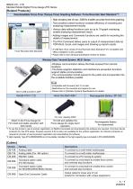 Standard Model Digital Force Gauge ZTS Series-5