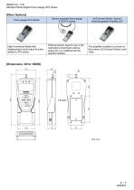 Standard Model Digital Force Gauge ZTS Series-6