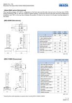 Standard Type Vertical Motorized Test Stand MX2 series-7